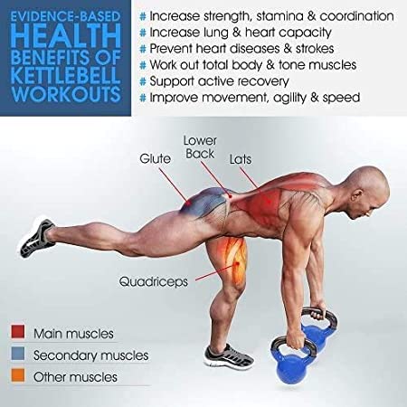 Yogpro Vinyl Coated Cast Iron Solid Kettlebell
