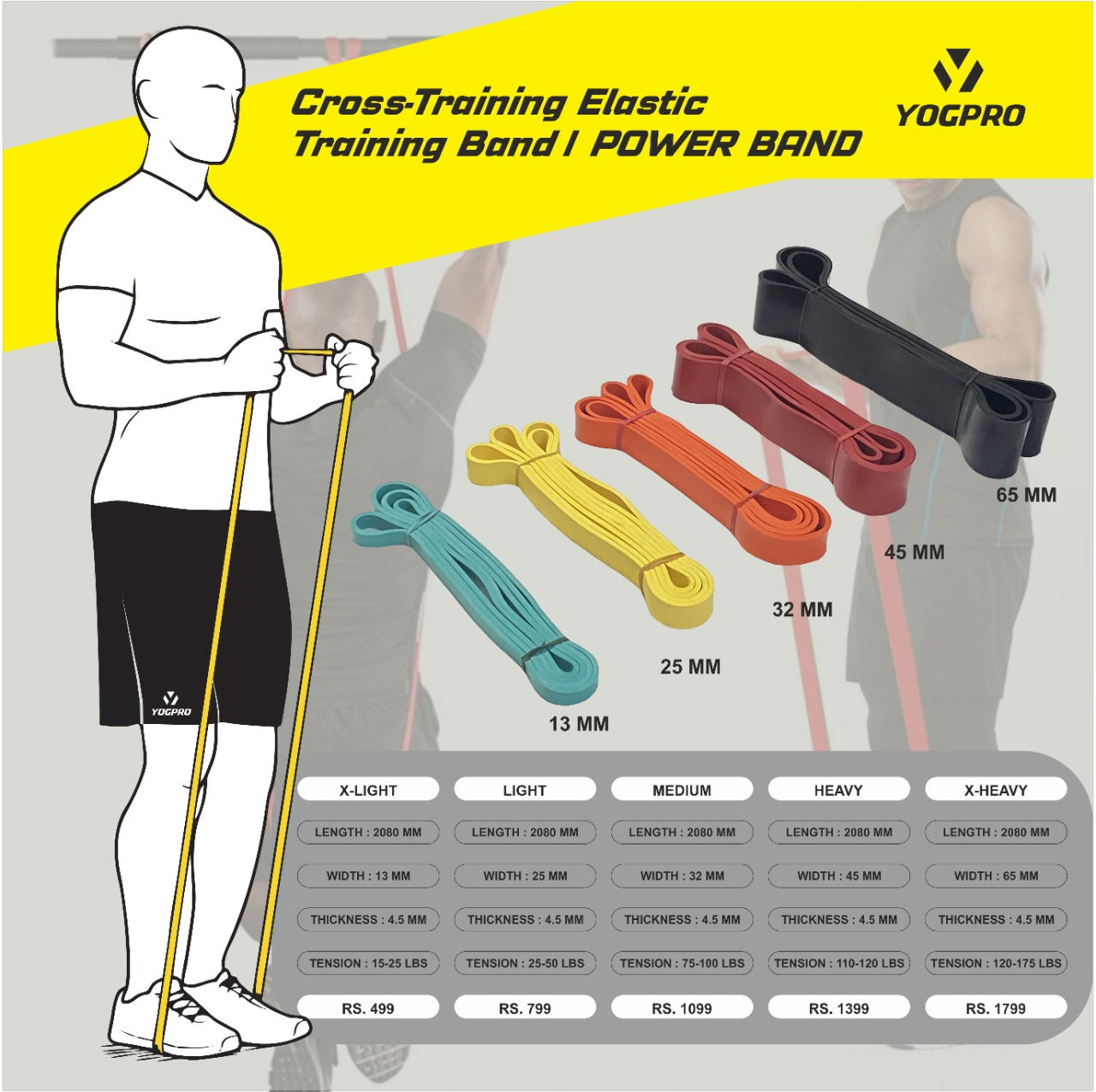 Yogpro Power Bands