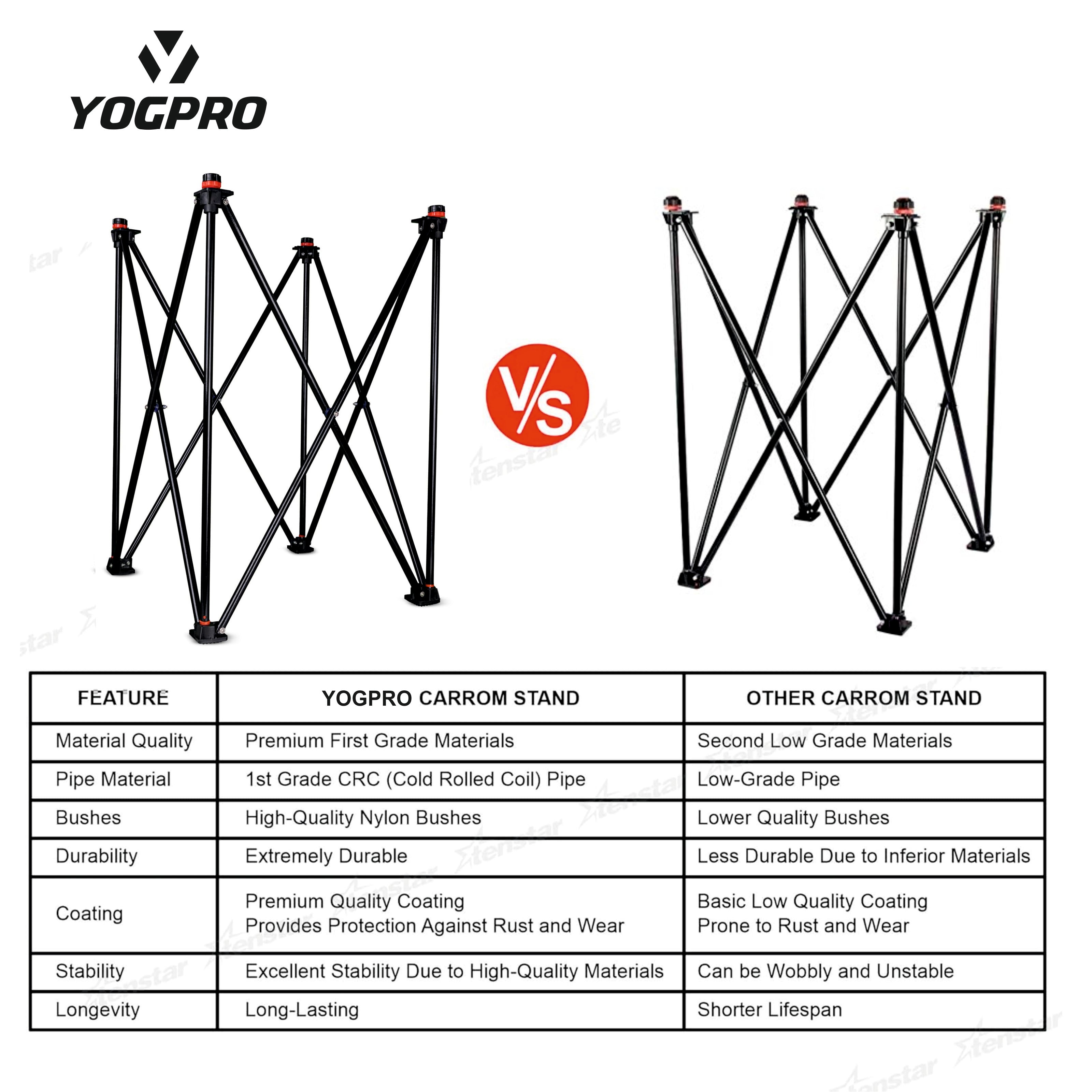 Yogpro Foldable Carrom Stand