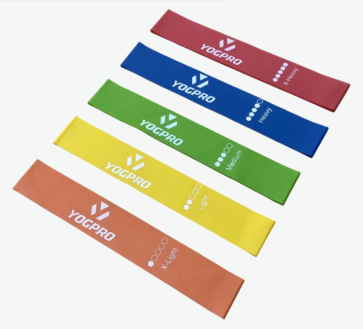 Yogpro Resistance Loop Bands
